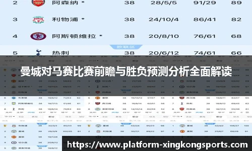 曼城对马赛比赛前瞻与胜负预测分析全面解读