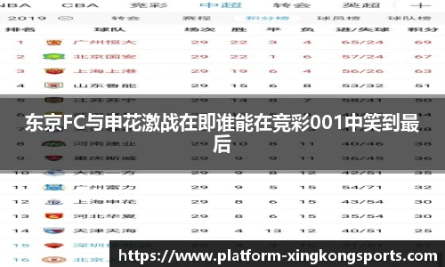 东京FC与申花激战在即谁能在竞彩001中笑到最后